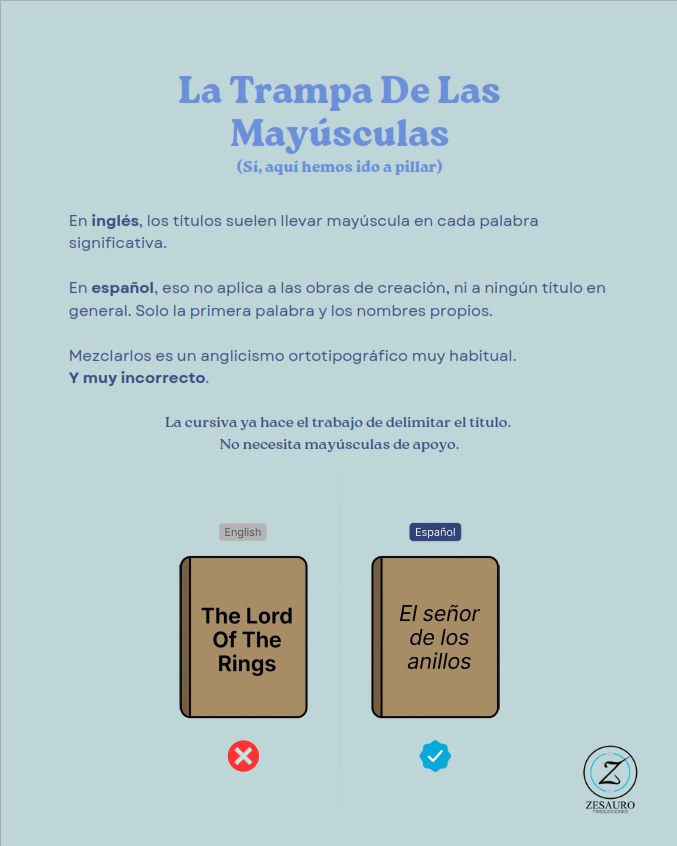 Diapositiva del carrusel: «La trampa de las mayúsculas», con dos libros, «The Lord Of The Rings» marcado como error y «El señor de los anillos» como correcto.
